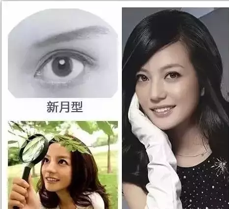 天啦嚕！這幾種眼型簡直美翻了！你是哪一種？