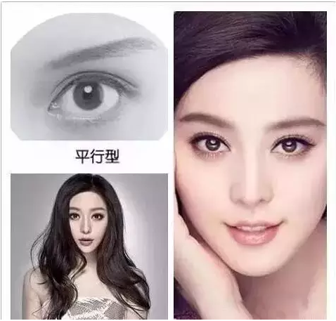 天啦嚕！這幾種眼型簡直美翻了！你是哪一種？