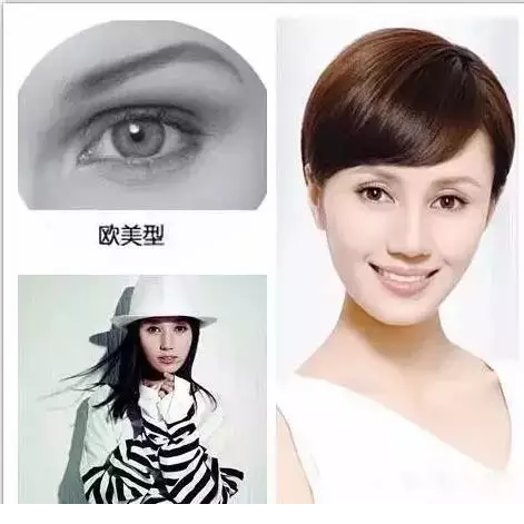 天啦嚕！這幾種眼型簡直美翻了！你是哪一種？