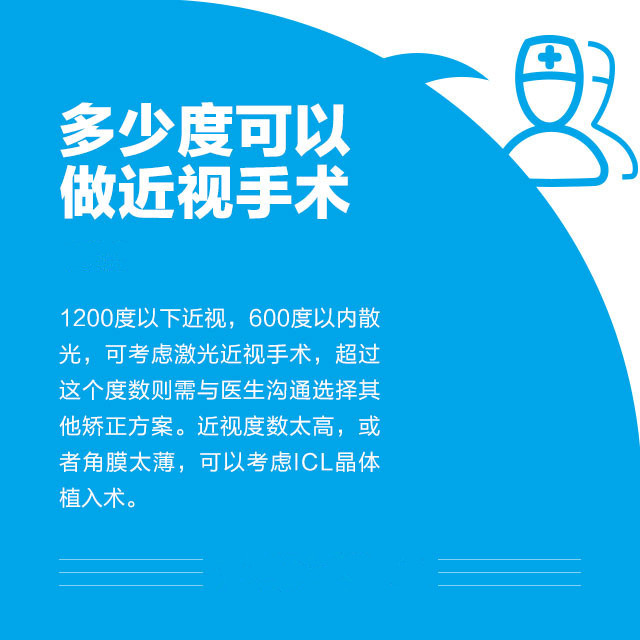 想做近視手術(shù)？這些你必須知道！