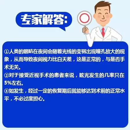 近視手術(shù)的謠言，你信了幾個(gè)？