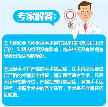 近視手術(shù)的謠言，你信了幾個(gè)？