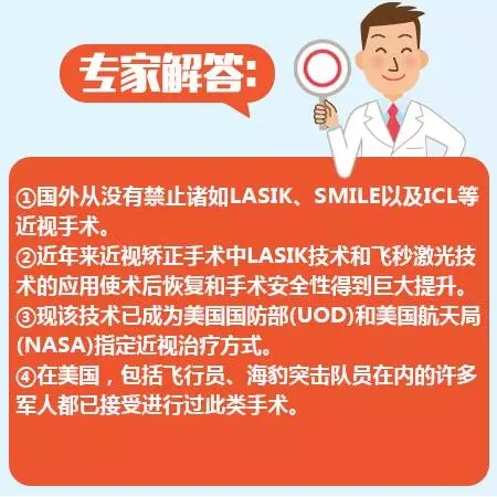 近視手術(shù)的謠言，你信了幾個(gè)？