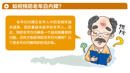 【看圖解】老年白內(nèi)障如何預防