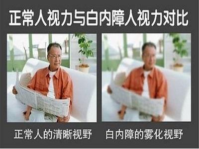 白內(nèi)障危害多，如何預(yù)防？