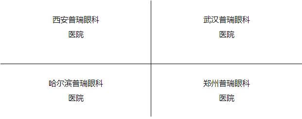 “叁·11”近視手術(shù)節(jié)，想要摘鏡你就來！