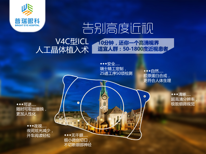 高度近視成致盲威脅，ICL幫你甩掉眼鏡！